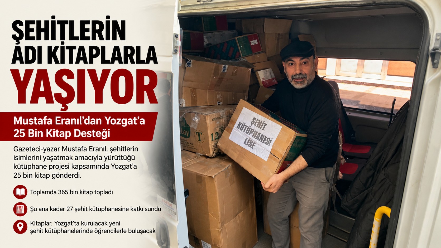 Şehitlerin Adı Kitaplarla Yaşıyor: Mustafa Eranıl’dan Yozgat’a 25 Bin Kitap Desteği