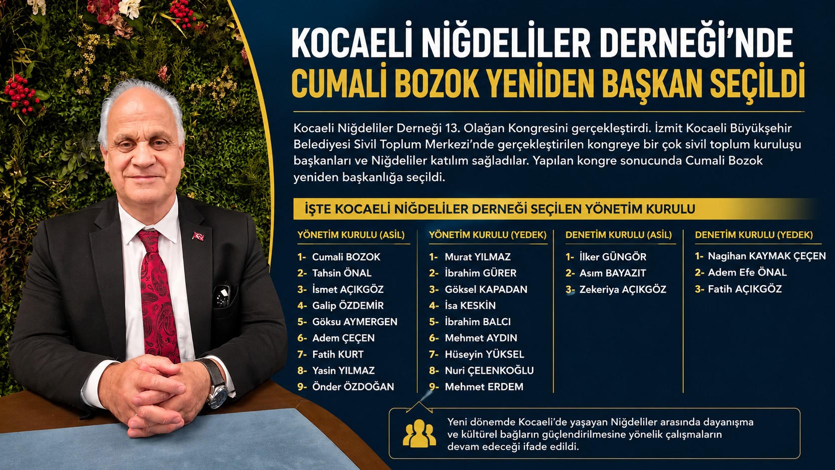 Kocaeli Niğdeliler Derneği’nde Cumali Bozok Güven Tazeledi