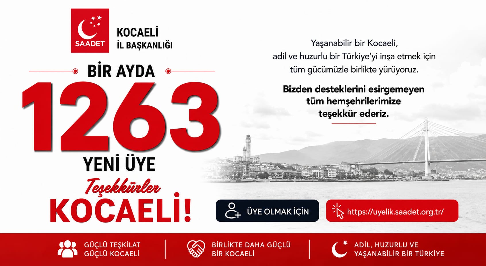 Saadet Partisi Kocaeli Teşkilatından Üye Kampanyasında Dikkat Çeken Başarı