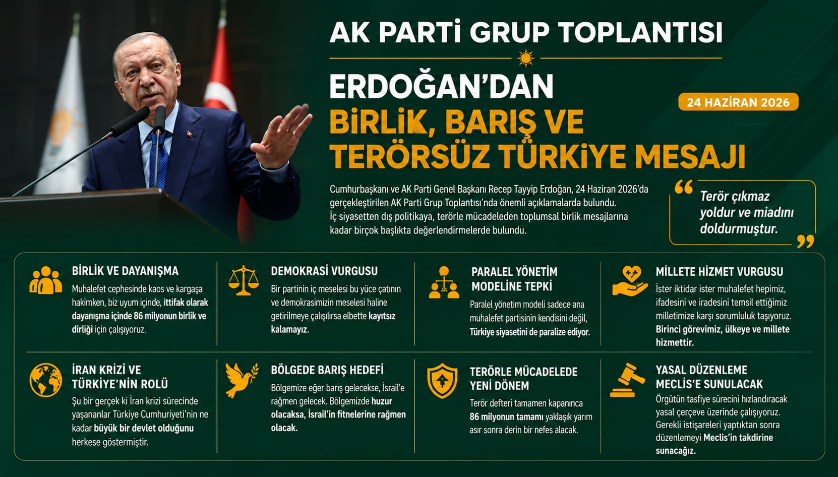 AK Parti Grup Toplantısı’nda Gündem: Birlik, Terörle Mücadele ve Bölgesel Barış