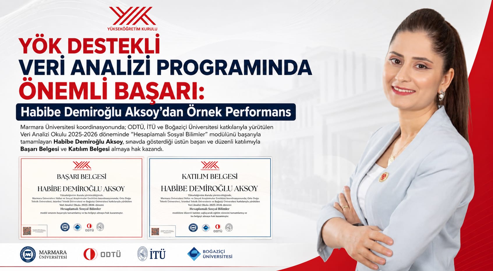 YÖK Destekli Veri Analizi Programında Önemli Başarı: Habibe Demiroğlu Aksoy’dan Örnek Performans