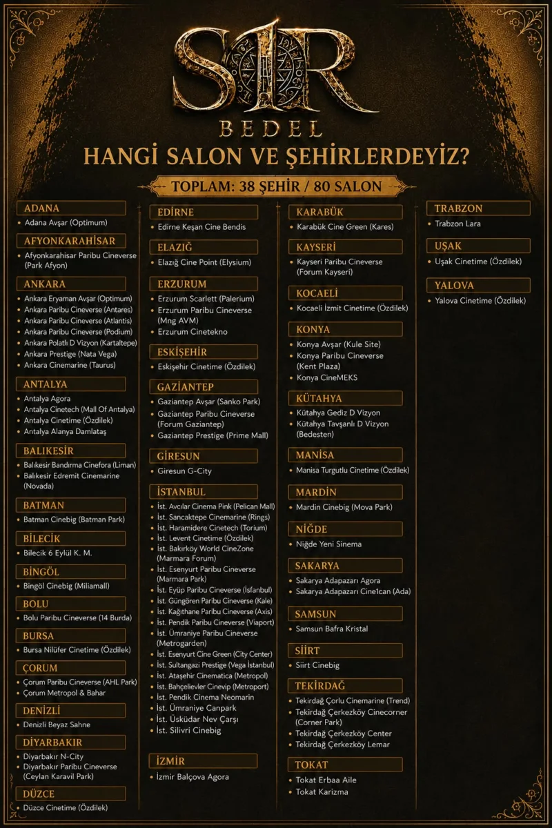 Ünlü Yönetmen Caner Doğruyol “S1R & Bedel”in Bilinmeyenlerini Anlattı