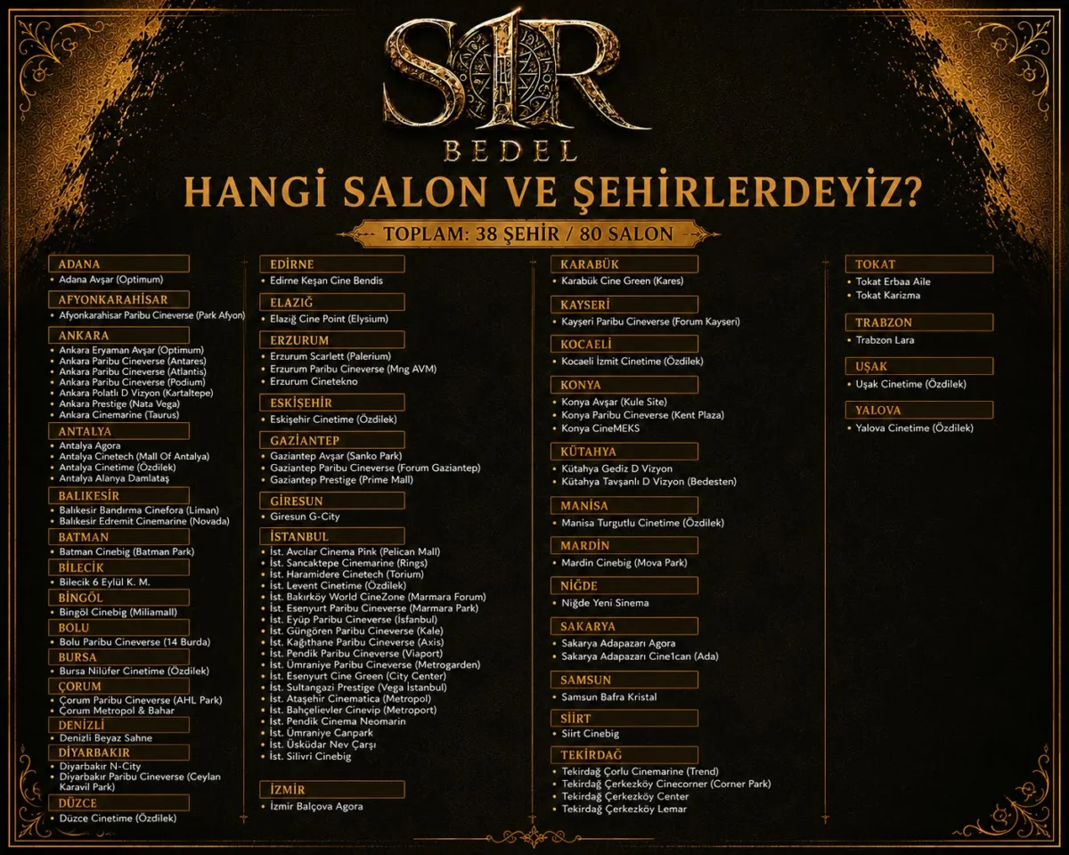 Ünlü Yönetmen Caner Doğruyol “S1R & Bedel”in Bilinmeyenlerini Anlattı